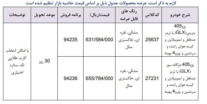 جی ال ایکس