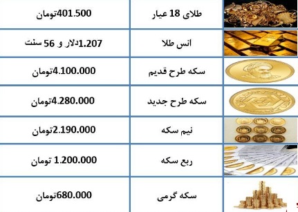 قیمت سکه