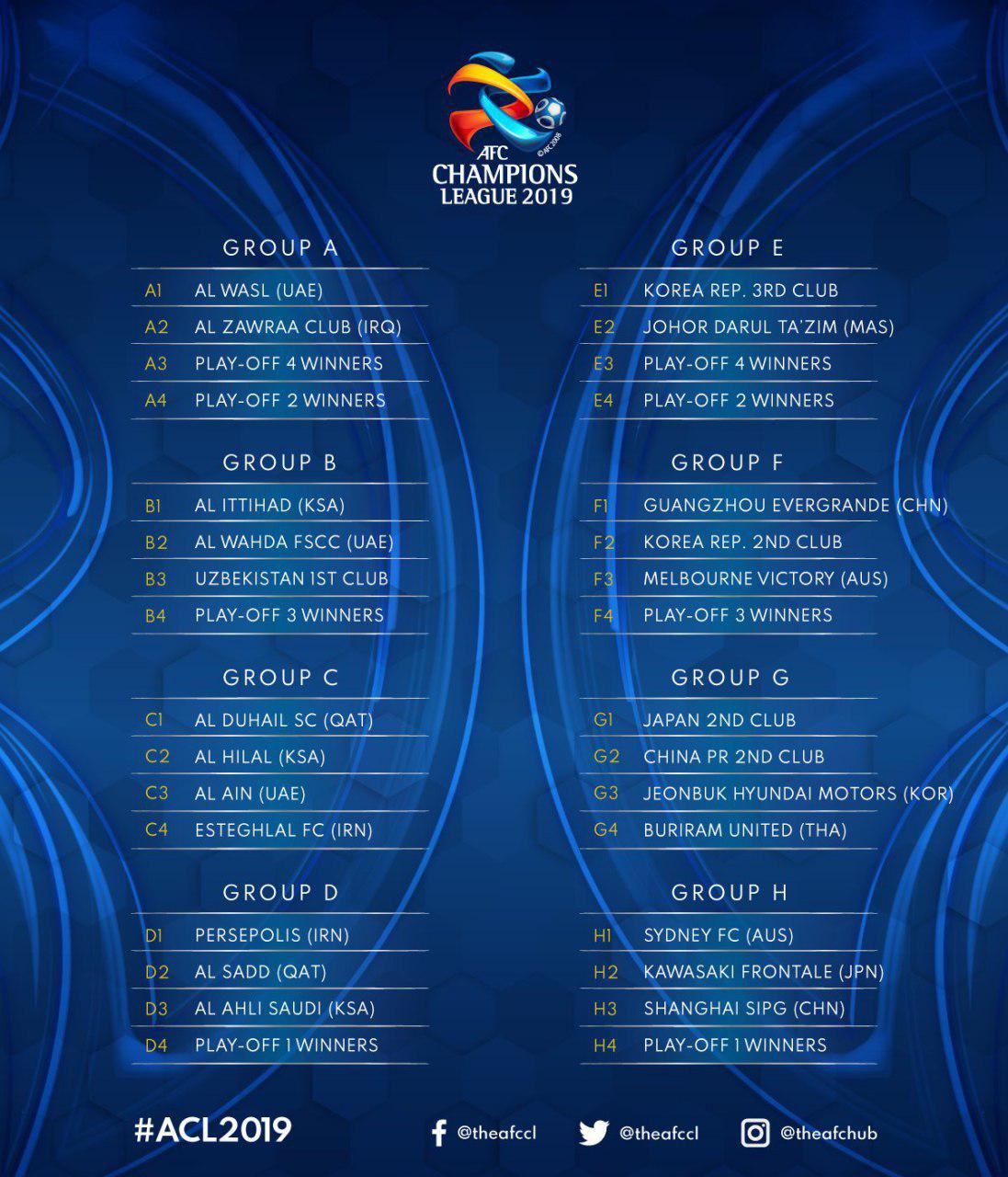 قهرمانان آسیا