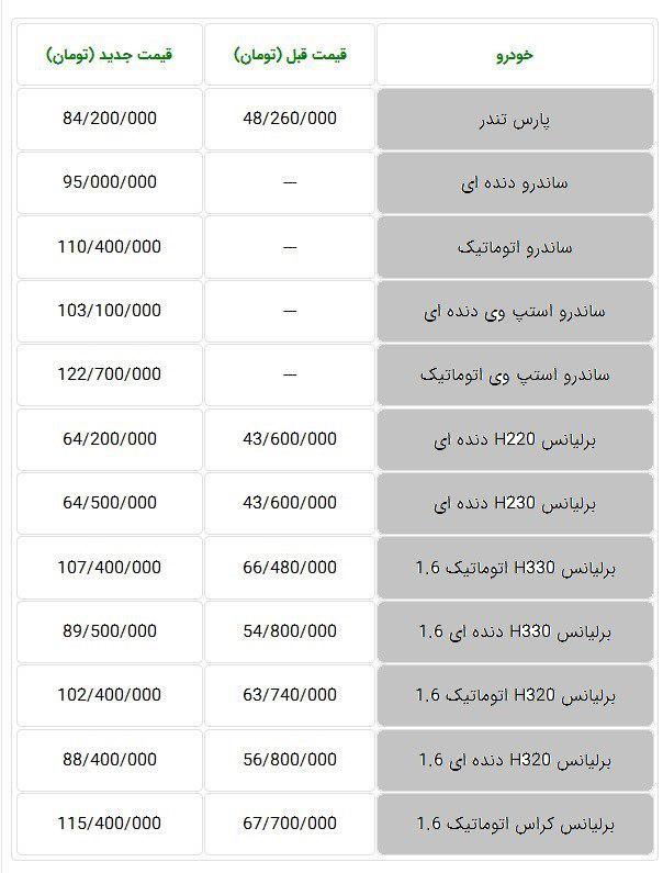 پارس خودرو