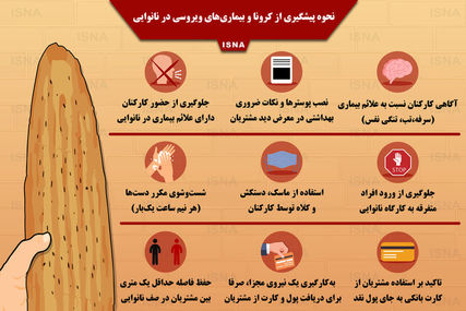 خطر انتقال ویروس کرونا از طریق نان جدی است