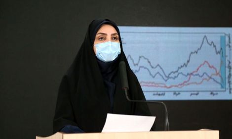 فوت ۱۷۶ بیمار کرونایی در شبانه‌روز گذشته/ ۲۸ استان در شرایط قرمز و هشدار