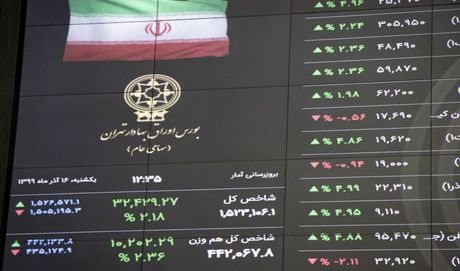 شاخص درگیر عرضه و تقاضا / فشار بیشتر عرضه شاخص را نزولی نگه می‌دارد