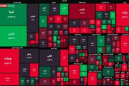 شاخص بورس کانال ۱.۱ را هم از دست داد!