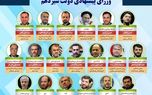 صلاحیت وزرای پیشنهادی دولت رئیسی ۳۰ مرداد بررسی می‌شود