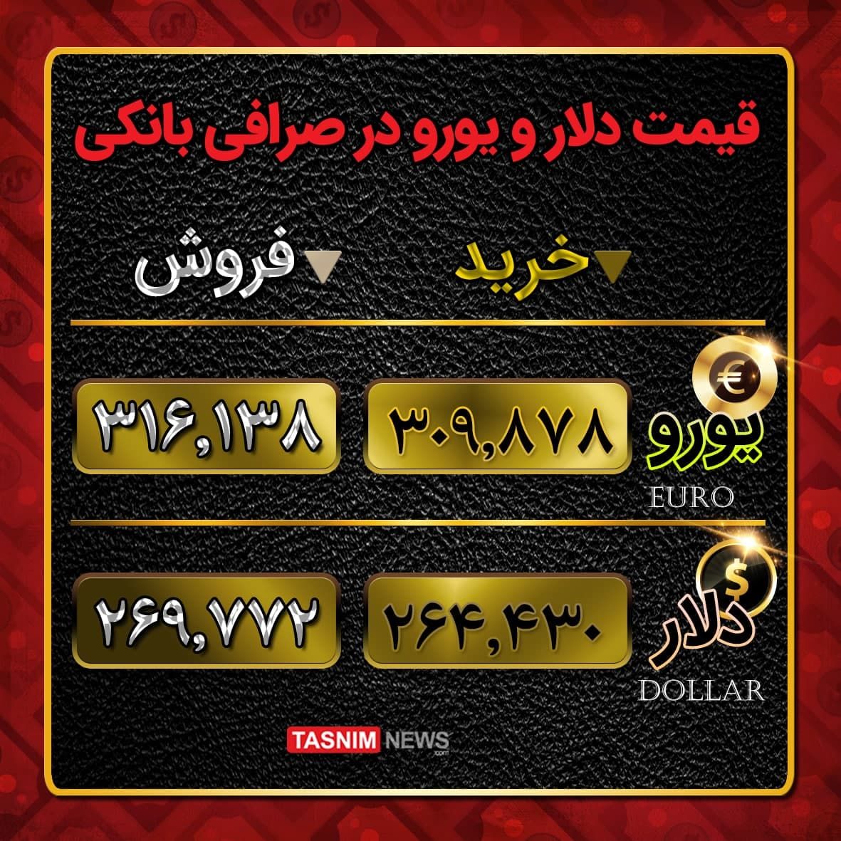 دلار و یورو در صرافی ملی چند؟