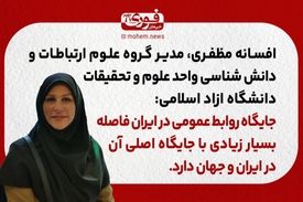 نقش روابط عمومی در سال مهار تورم  