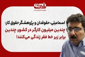 اسماعیلی، حقوقدان و پژوهشگر حقوق کار: چندین میلیون کارگر در کشور، چندین برابر زیر خط فقر زندگی می‌کنند!