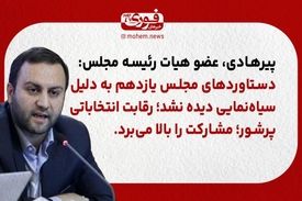 عضو هیات رئیسه مجلس: دستاوردهای مجلس یازدهم به دلیل سیاه‌نمایی دیده نشد./ رقابت انتخاباتی پرشور؛ مشارکت را بالا می‌برد.